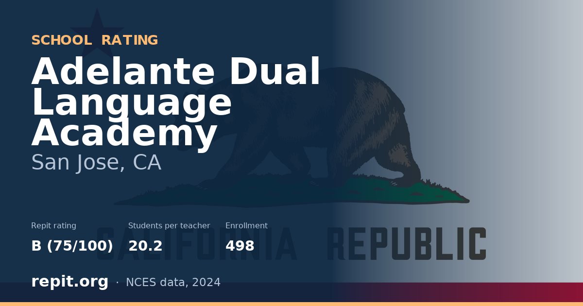 Adelante Dual Language Academy, San Jose, CA — Repit school rating B (75/100)