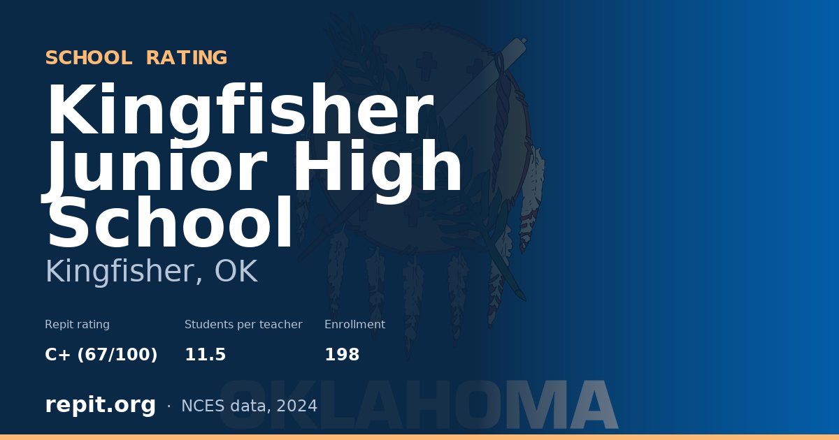 Kingfisher Junior High School, Kingfisher, OK — Repit school rating C+ (67/100)