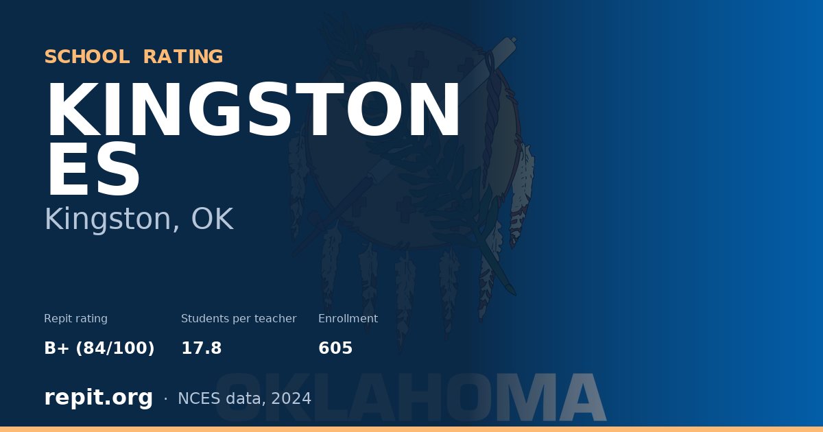 KINGSTON ES, Kingston, OK — Repit school rating B+ (84/100)