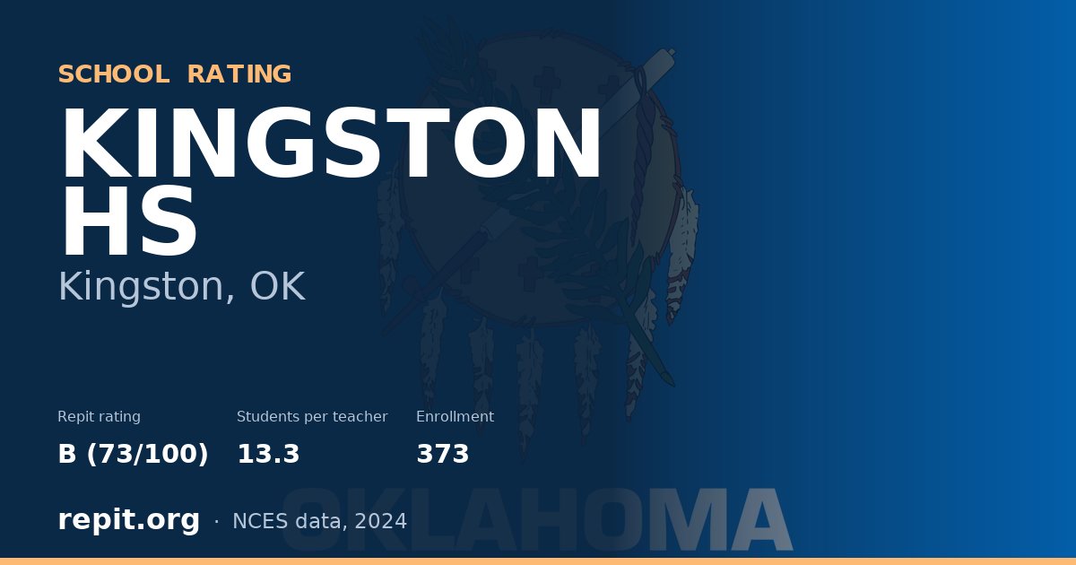 KINGSTON HS, Kingston, OK — Repit school rating B (73/100)