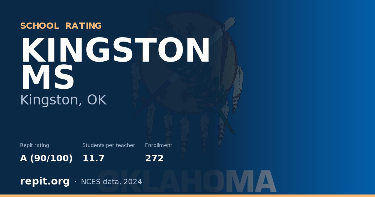 KINGSTON MS, Kingston, OK — Repit school rating A (90/100)