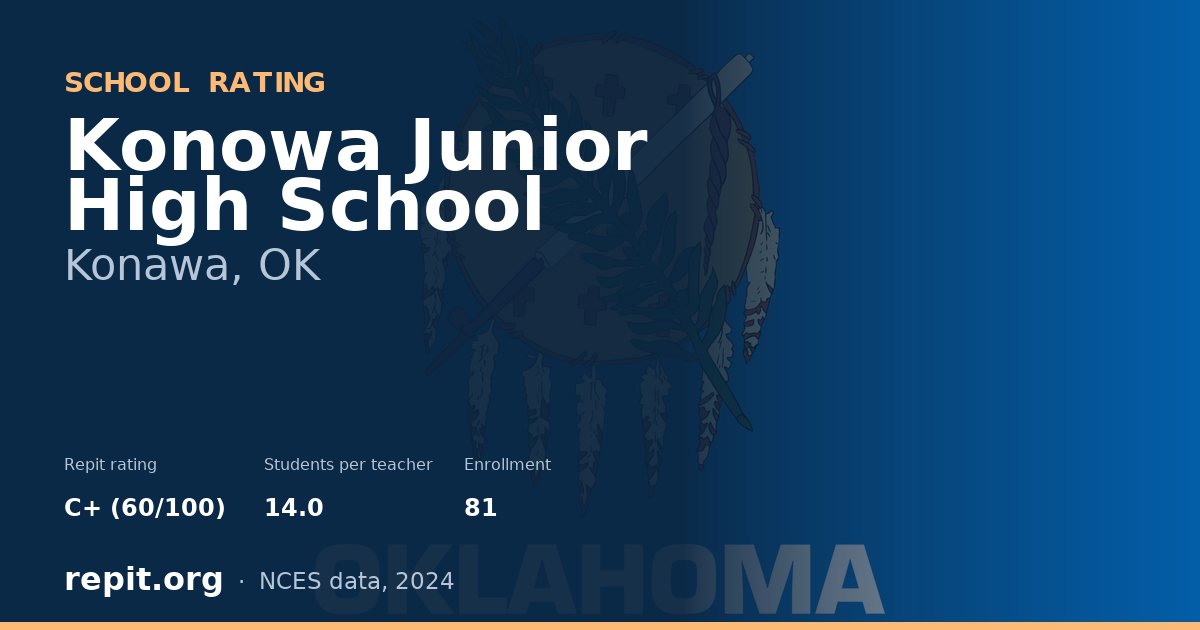 Konowa Junior High School, Konawa, OK — Repit school rating C+ (60/100)