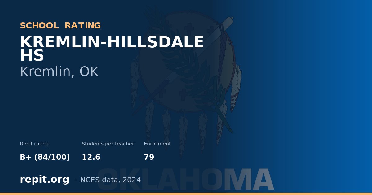 KREMLIN-HILLSDALE HS, Kremlin, OK — Repit school rating B+ (84/100)