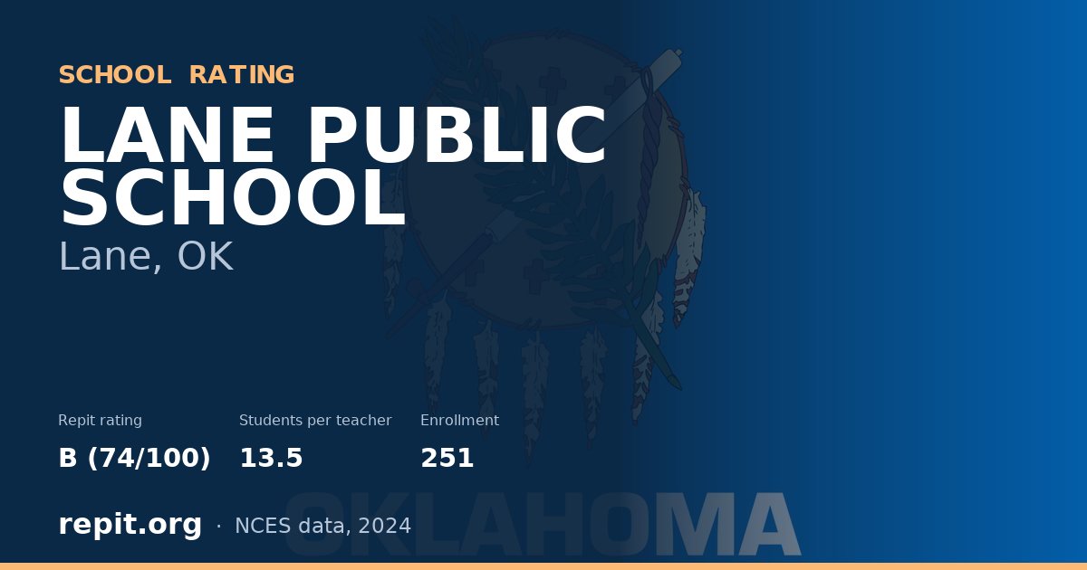 LANE PUBLIC SCHOOL, Lane, OK — Repit school rating B (74/100)