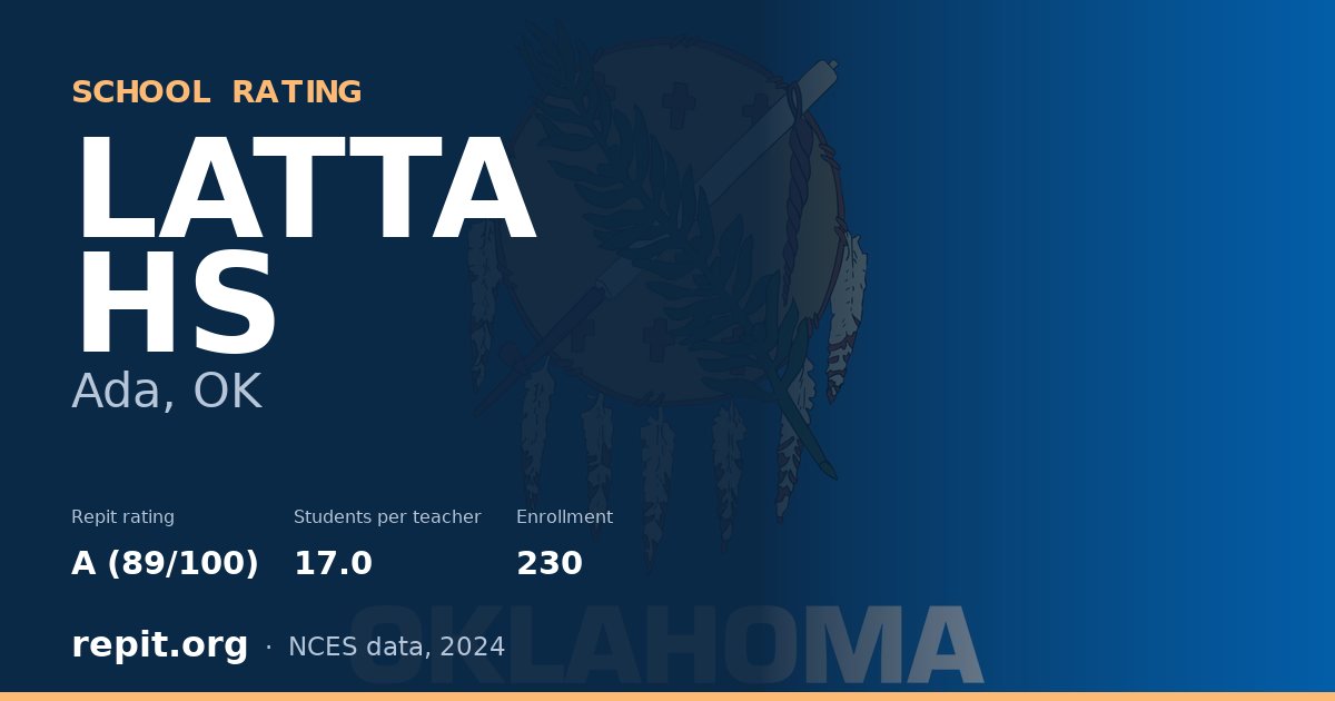 LATTA HS, Ada, OK — Repit school rating A (89/100)