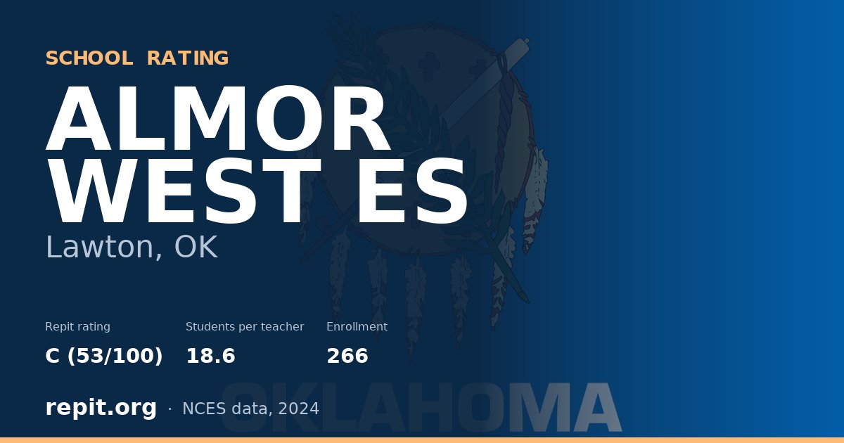 ALMOR WEST ES, Lawton, OK — Repit school rating C (53/100)
