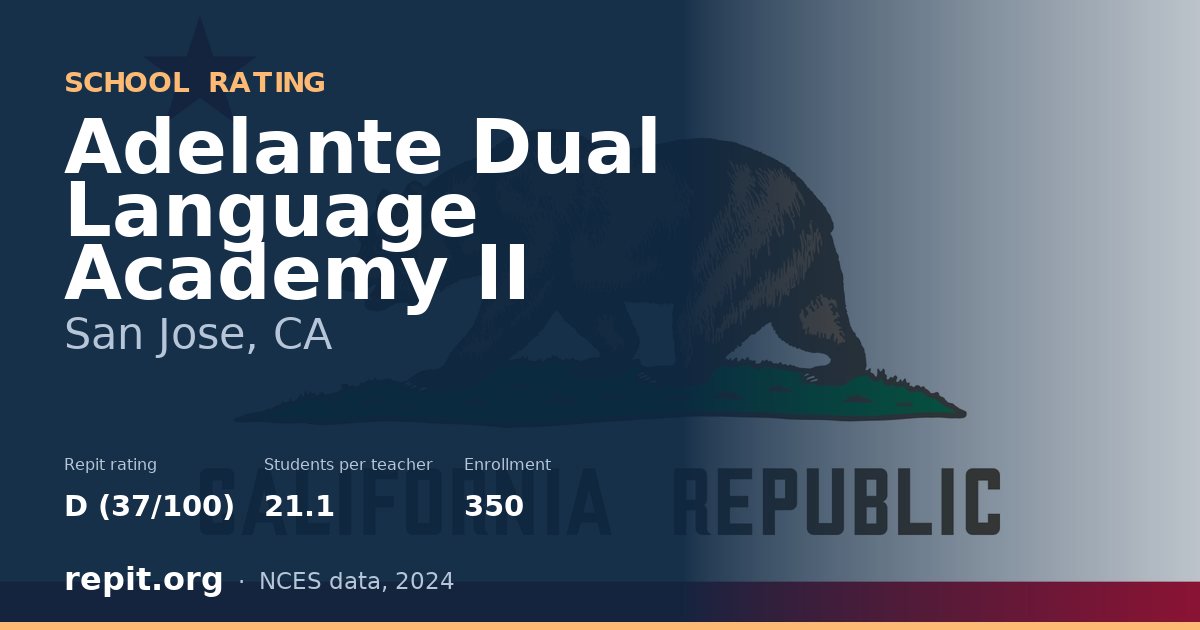 Adelante Dual Language Academy II, San Jose, CA — Repit school rating D (37/100)