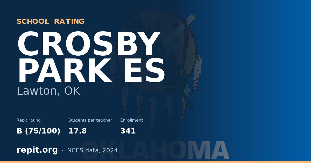 CROSBY PARK ES, Lawton, OK — Repit school rating B (75/100)