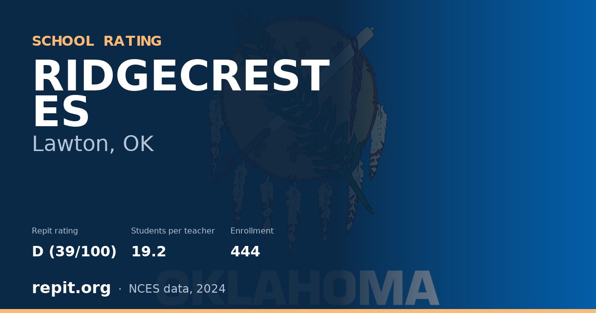 RIDGECREST ES, Lawton, OK — Repit school rating D (39/100)