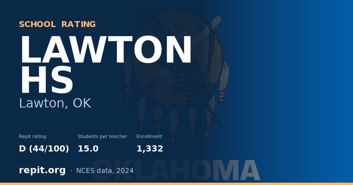 LAWTON HS, Lawton, OK — Repit school rating D (44/100)