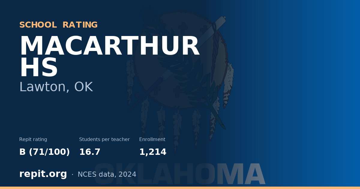 MACARTHUR HS, Lawton, OK — Repit school rating B (71/100)