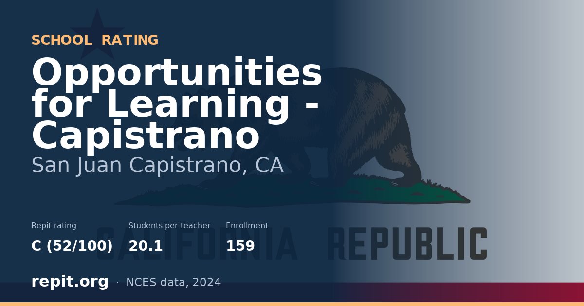 Opportunities for Learning - Capistrano, San Juan Capistrano, CA — Repit school rating C (52/100)