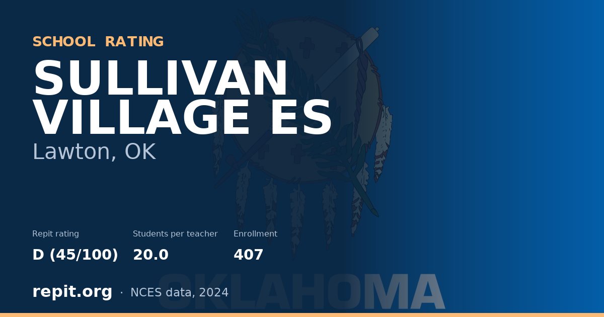 SULLIVAN VILLAGE ES, Lawton, OK — Repit school rating D (45/100)