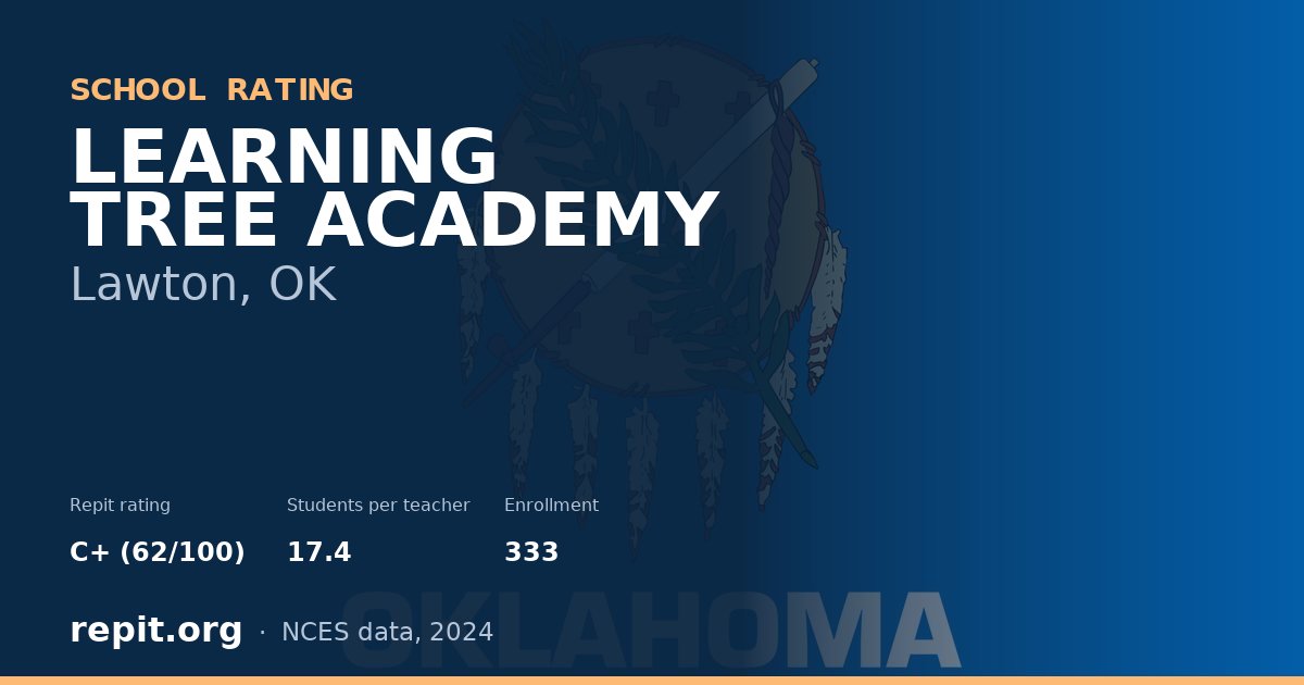 LEARNING TREE ACADEMY, Lawton, OK — Repit school rating C+ (62/100)