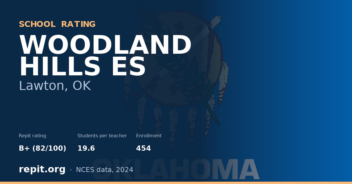 WOODLAND HILLS ES, Lawton, OK — Repit school rating B+ (82/100)