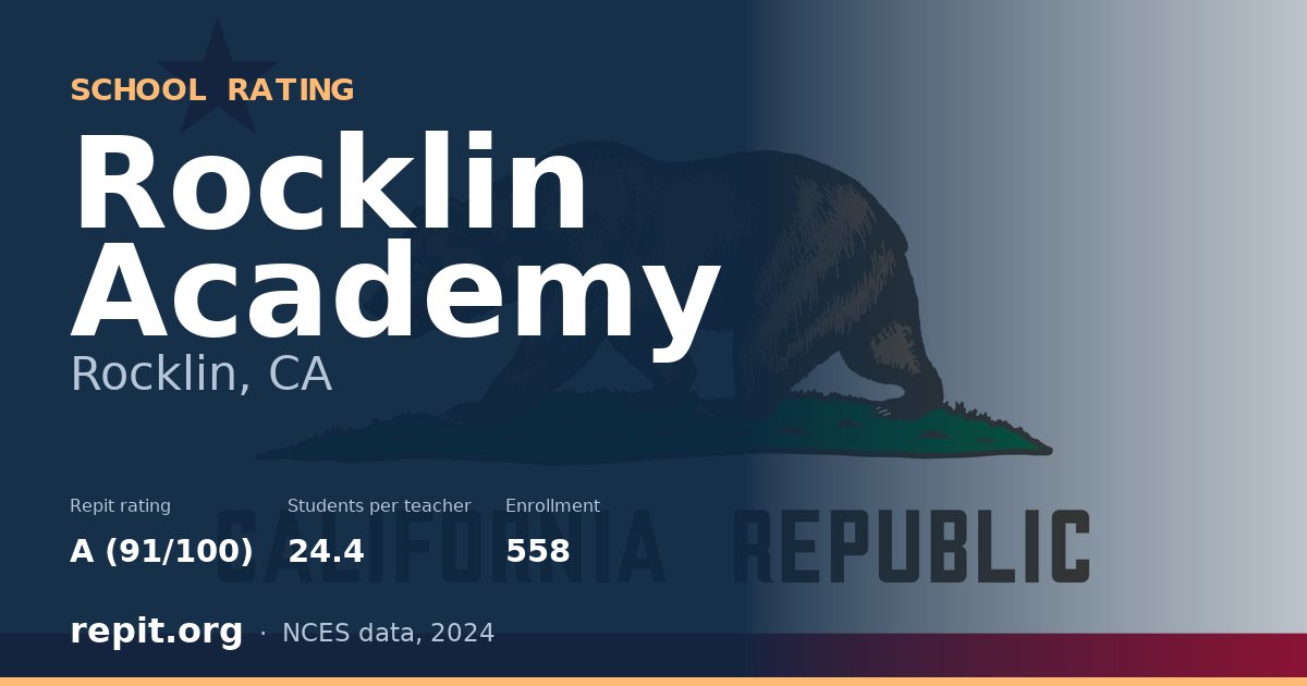 Rocklin Academy, Rocklin, CA — Repit school rating A (91/100)