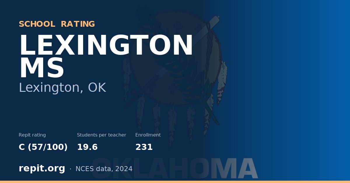 LEXINGTON MS, Lexington, OK — Repit school rating C (57/100)