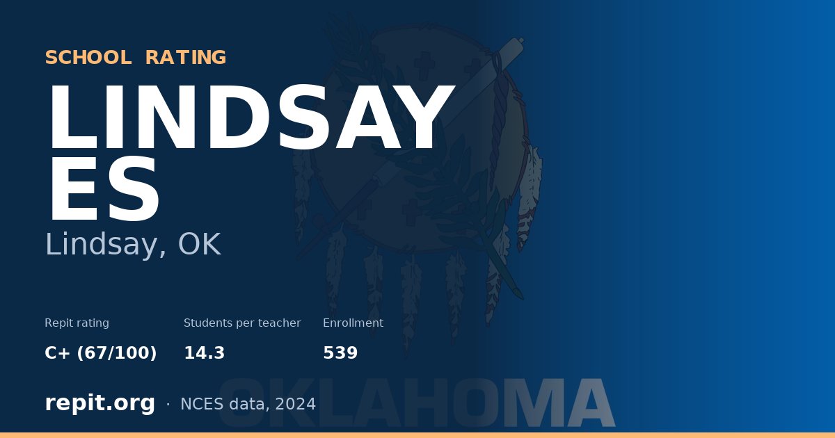 LINDSAY ES, Lindsay, OK — Repit school rating C+ (67/100)