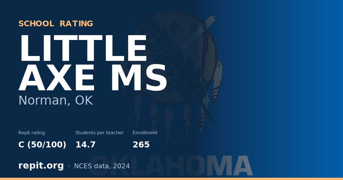 LITTLE AXE MS, Norman, OK — Repit school rating C (50/100)