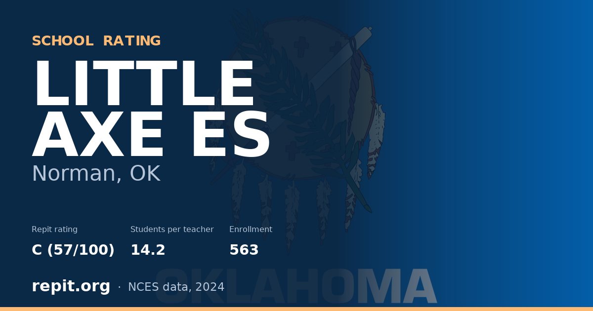 LITTLE AXE ES, Norman, OK — Repit school rating C (57/100)