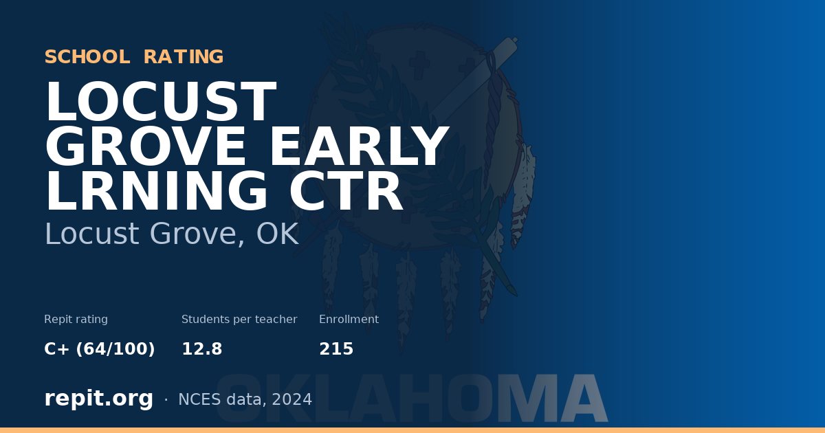 LOCUST GROVE EARLY LRNING CTR, Locust Grove, OK — Repit school rating C+ (64/100)