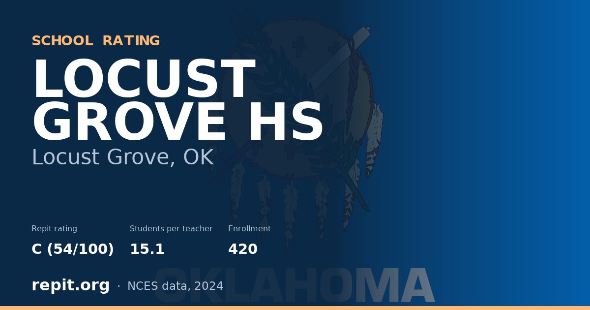 LOCUST GROVE HS, Locust Grove, OK — Repit school rating C (54/100)