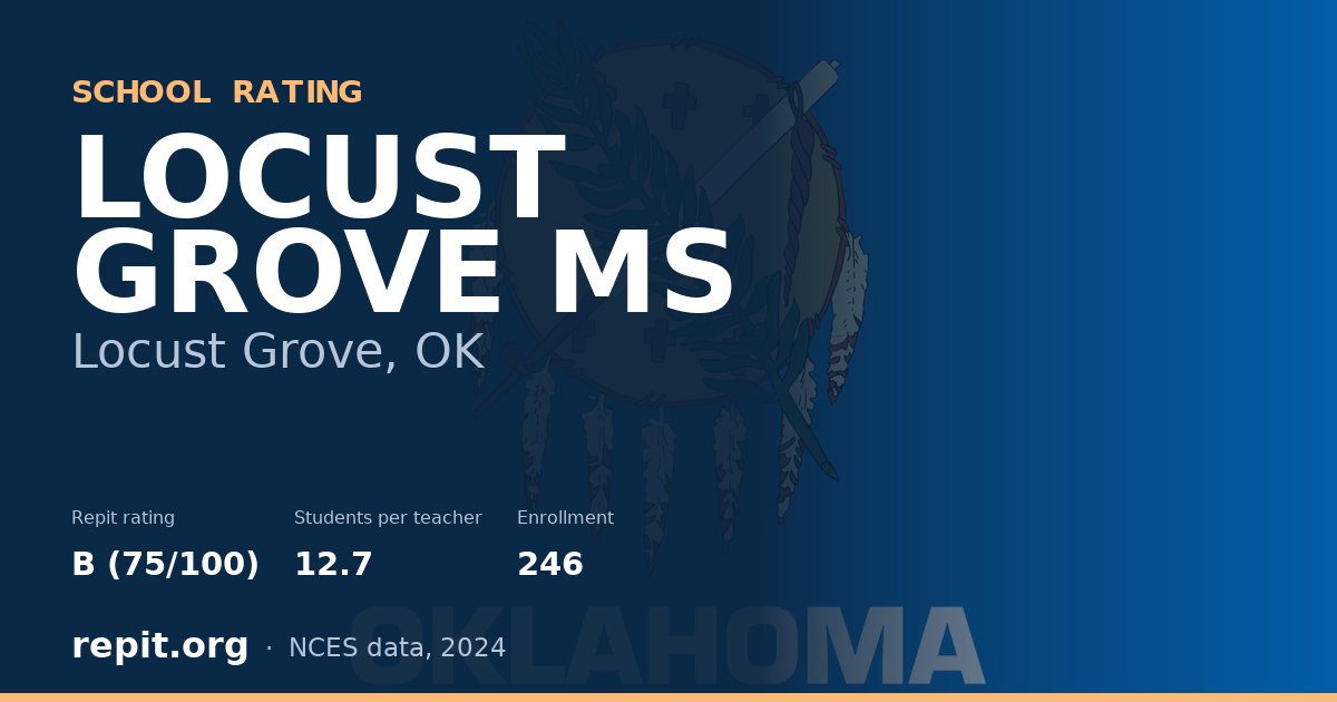 LOCUST GROVE MS, Locust Grove, OK — Repit school rating B (75/100)