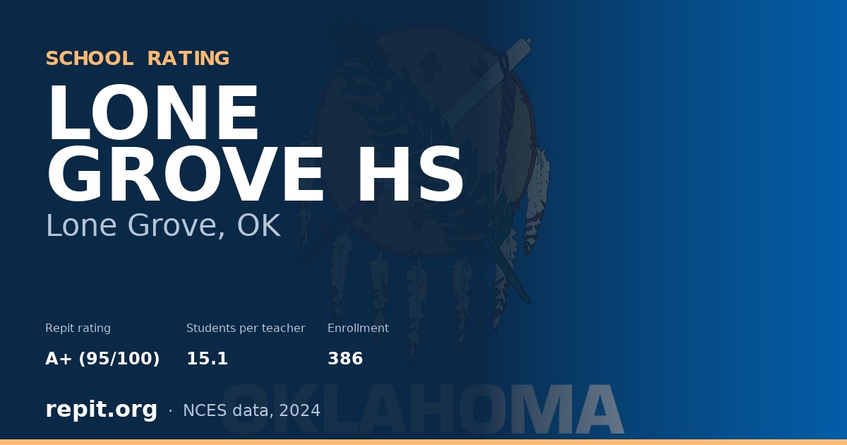 LONE GROVE HS, Lone Grove, OK — Repit school rating A+ (95/100)