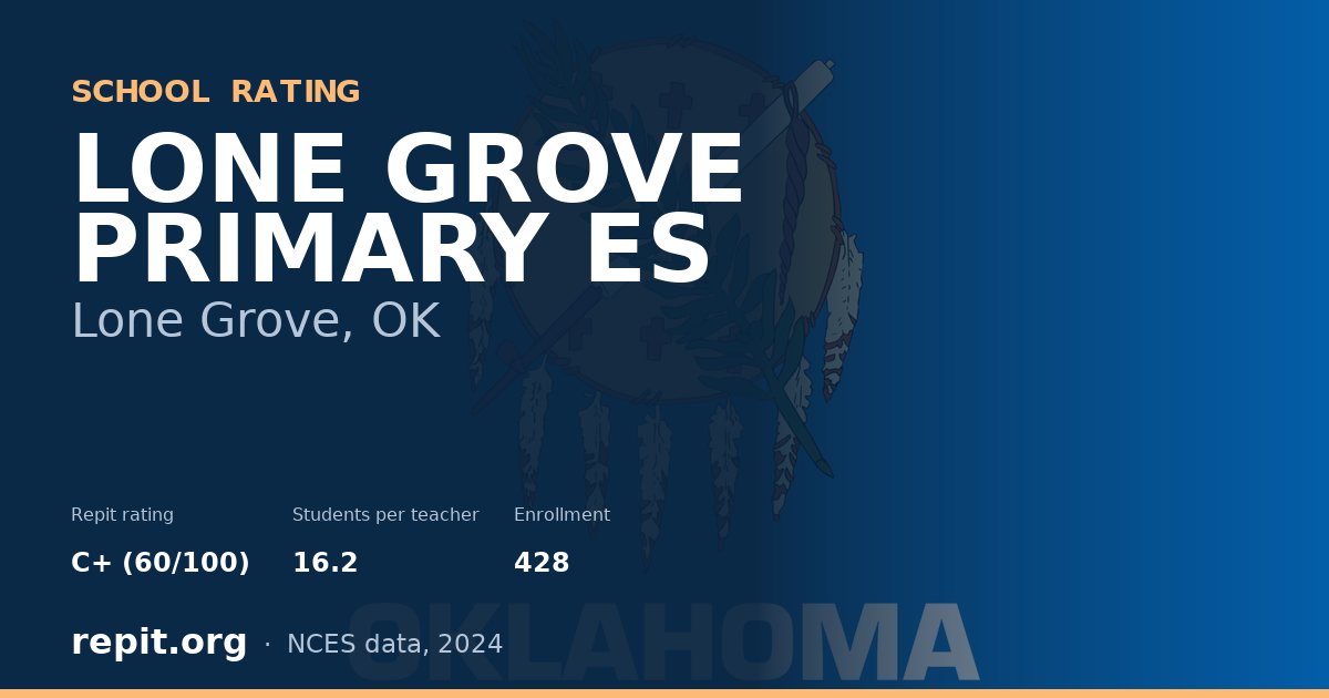 LONE GROVE PRIMARY ES, Lone Grove, OK — Repit school rating C+ (60/100)