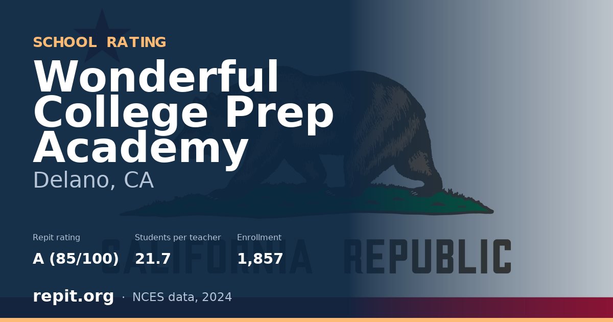 Wonderful College Prep Academy, Delano, CA — Repit school rating A (85/100)