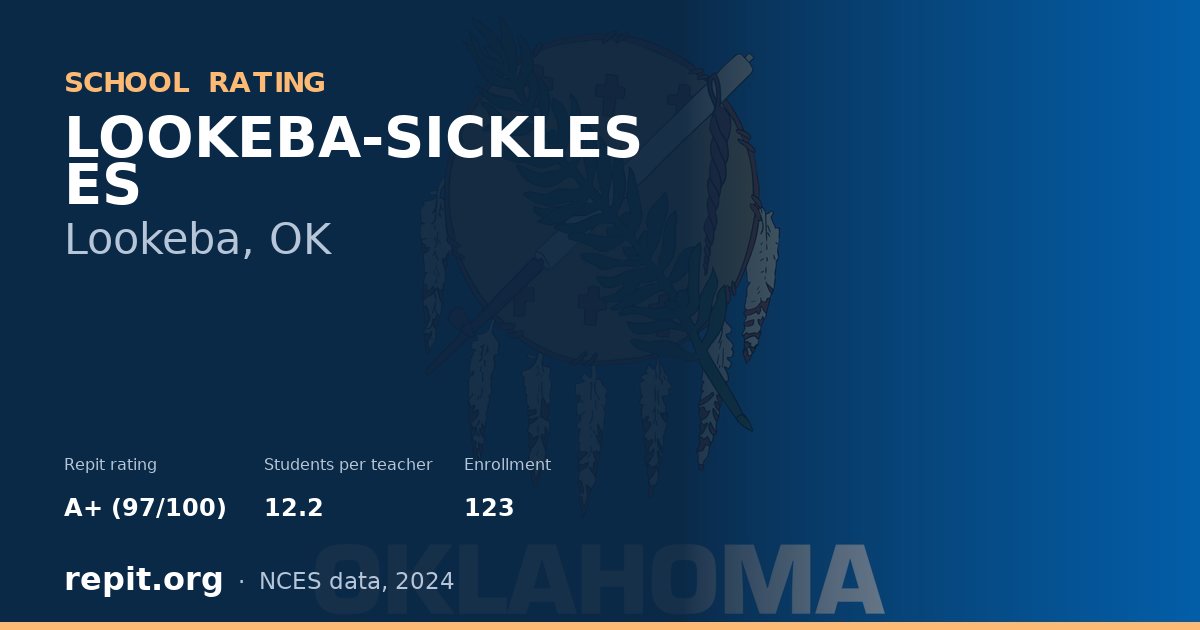 LOOKEBA-SICKLES ES, Lookeba, OK — Repit school rating A+ (97/100)
