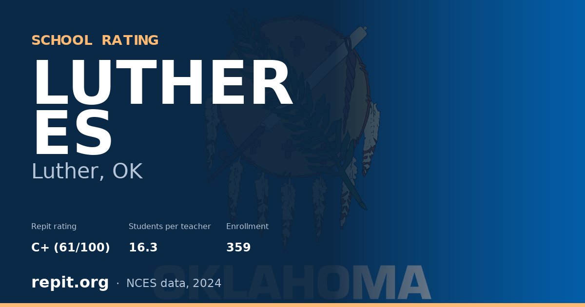 LUTHER ES, Luther, OK — Repit school rating C+ (61/100)