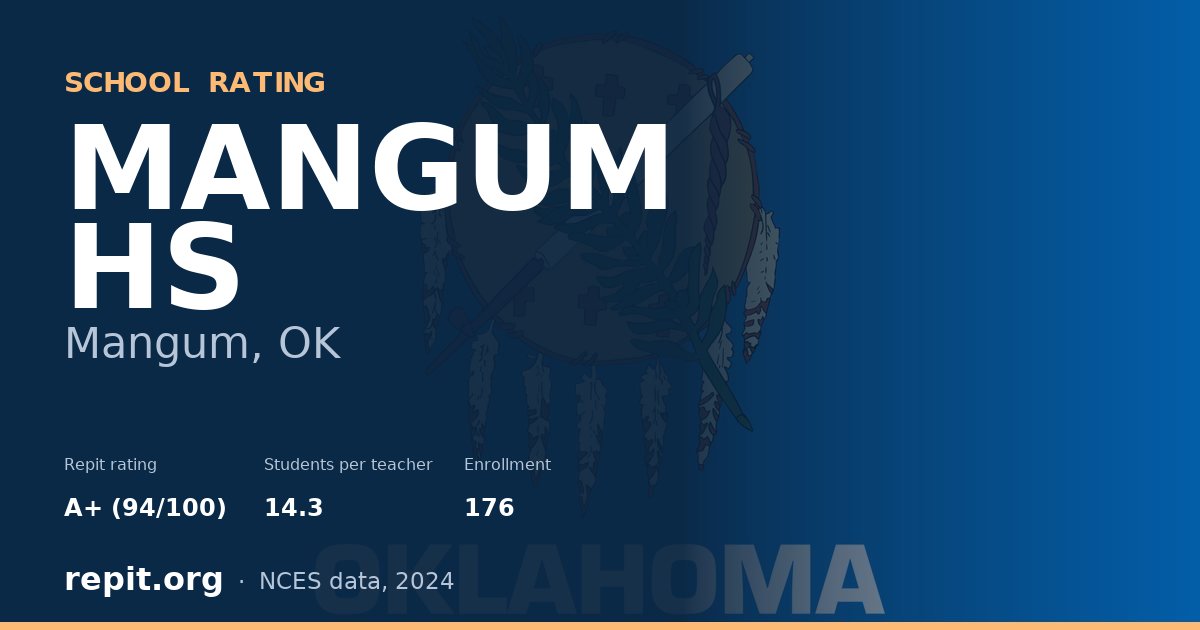 MANGUM HS, Mangum, OK — Repit school rating A+ (94/100)