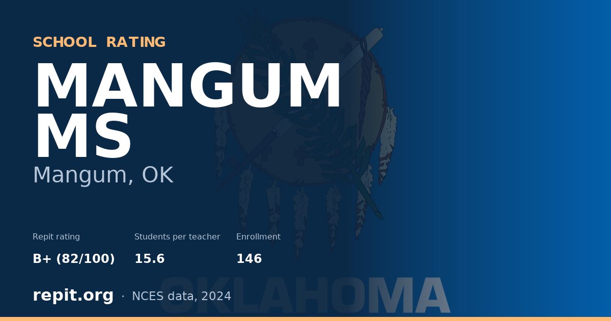 MANGUM MS, Mangum, OK — Repit school rating B+ (82/100)