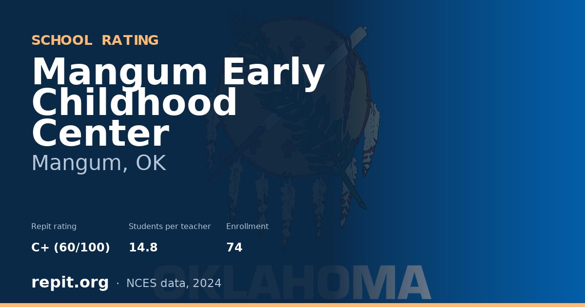 Mangum Early Childhood Center, Mangum, OK — Repit school rating C+ (60/100)