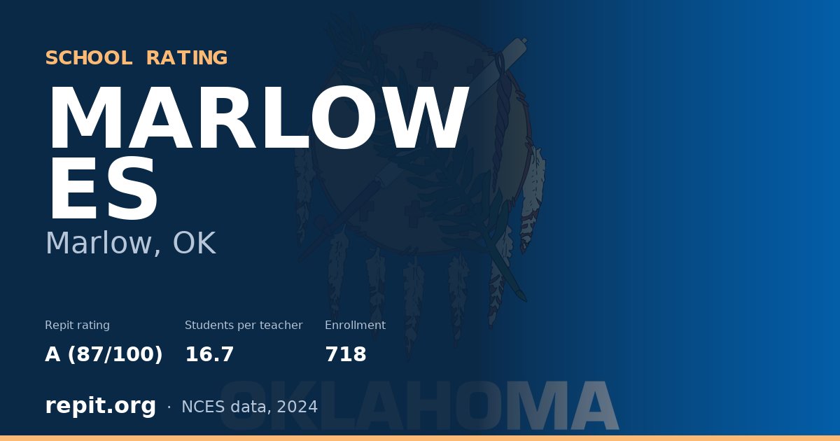 MARLOW ES, Marlow, OK — Repit school rating A (87/100)