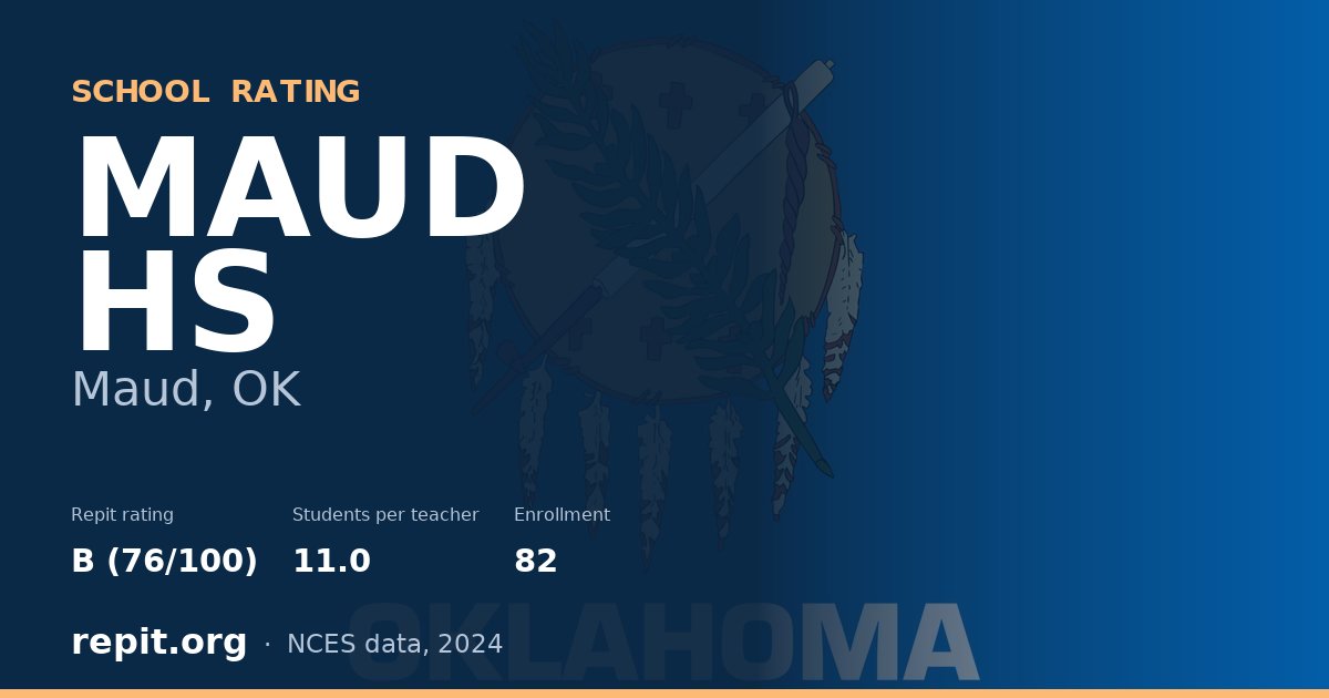 MAUD HS, Maud, OK — Repit school rating B (76/100)