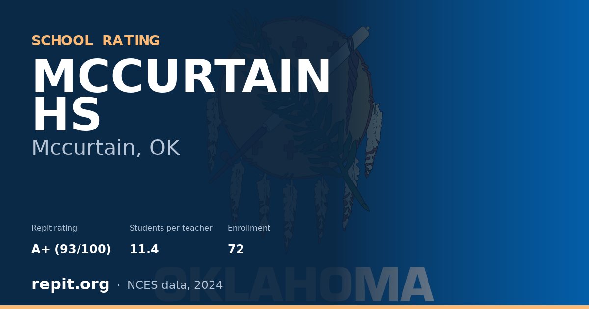 MCCURTAIN HS, Mccurtain, OK — Repit school rating A+ (93/100)