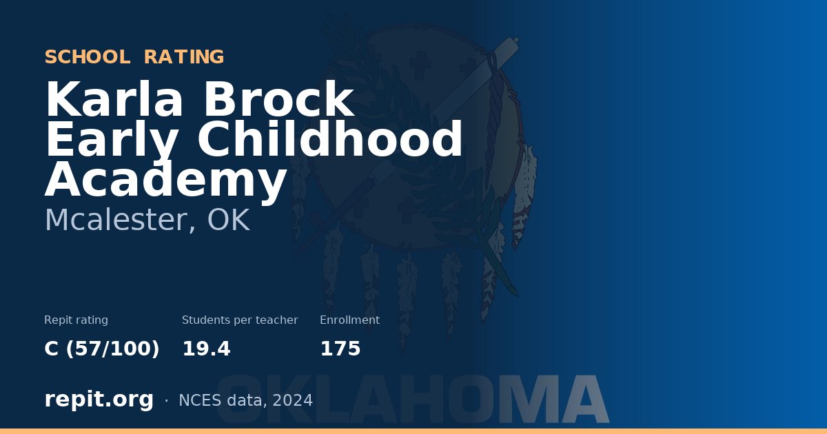 Karla Brock Early Childhood Academy, Mcalester, OK — Repit school rating C (57/100)
