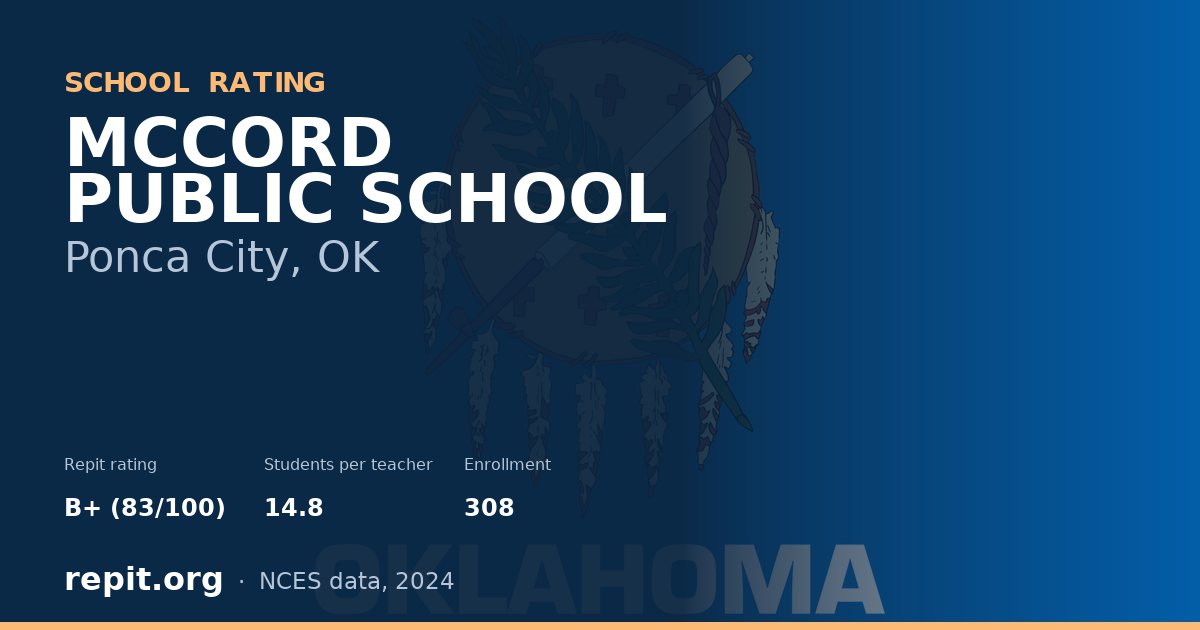 MCCORD PUBLIC SCHOOL, Ponca City, OK — Repit school rating B+ (83/100)
