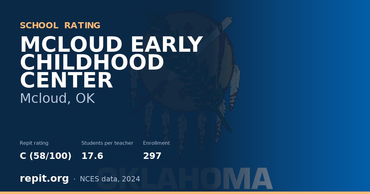 MCLOUD EARLY CHILDHOOD CENTER, Mcloud, OK — Repit school rating C (58/100)