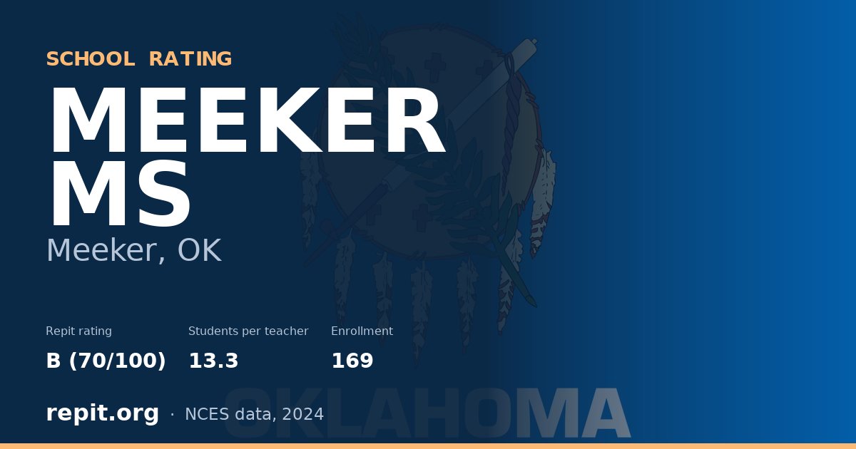 MEEKER MS, Meeker, OK — Repit school rating B (70/100)