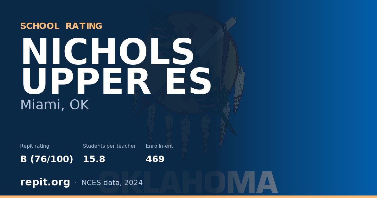 NICHOLS UPPER ES, Miami, OK — Repit school rating B (76/100)