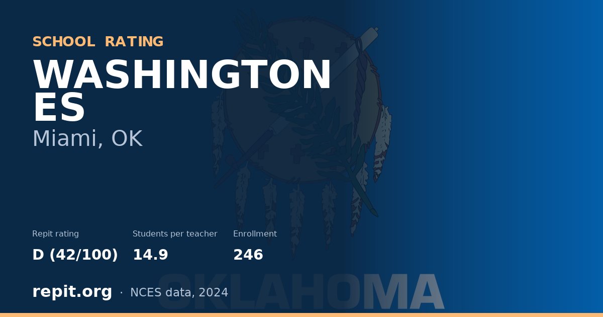 WASHINGTON ES, Miami, OK — Repit school rating D (42/100)
