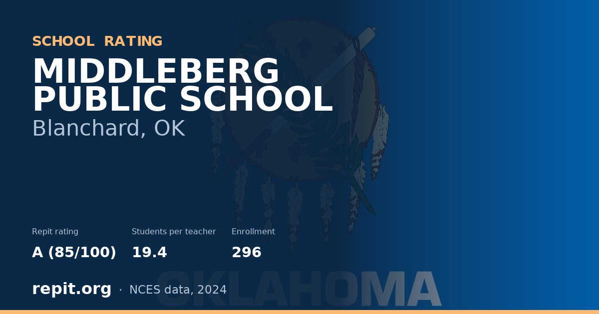 MIDDLEBERG PUBLIC SCHOOL, Blanchard, OK — Repit school rating A (85/100)