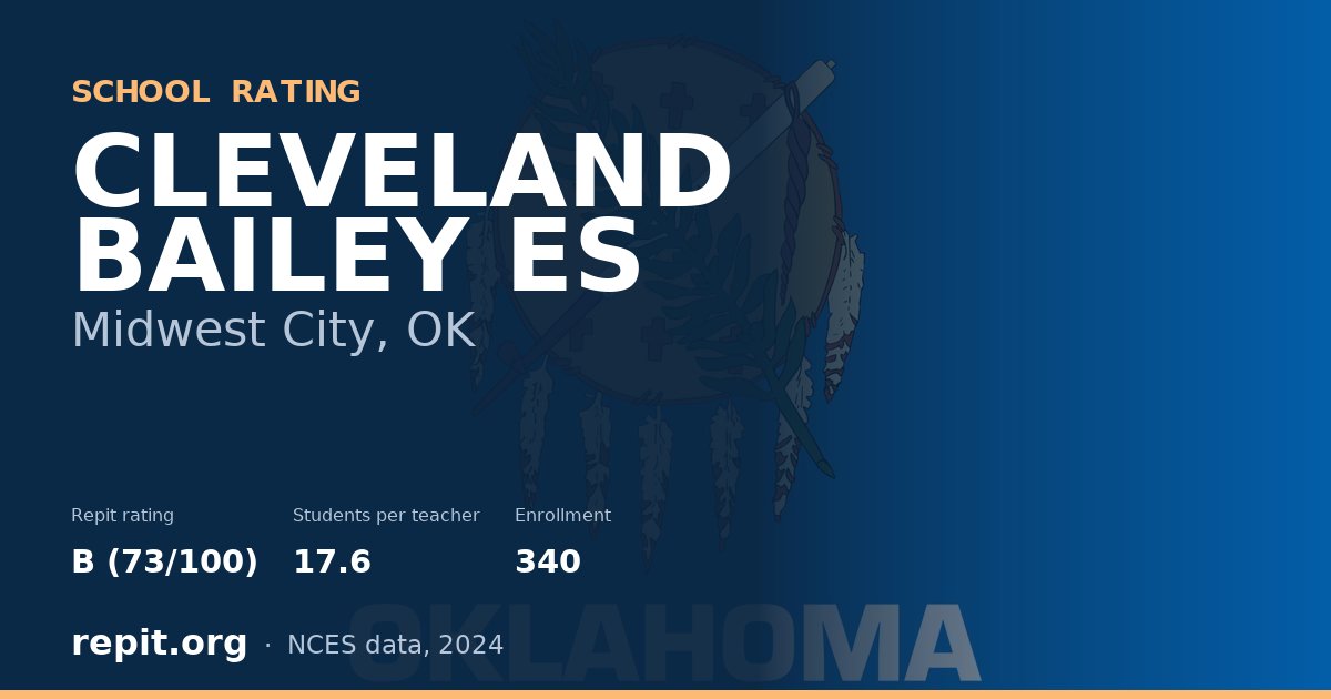 CLEVELAND BAILEY ES, Midwest City, OK — Repit school rating B (73/100)