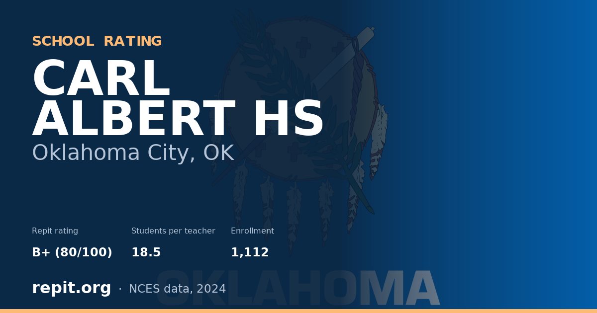 CARL ALBERT HS, Oklahoma City, OK — Repit school rating B+ (80/100)
