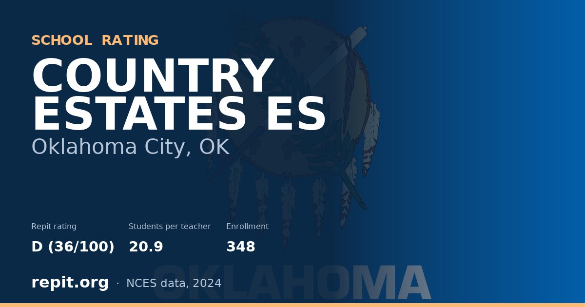 COUNTRY ESTATES ES, Oklahoma City, OK — Repit school rating D (36/100)