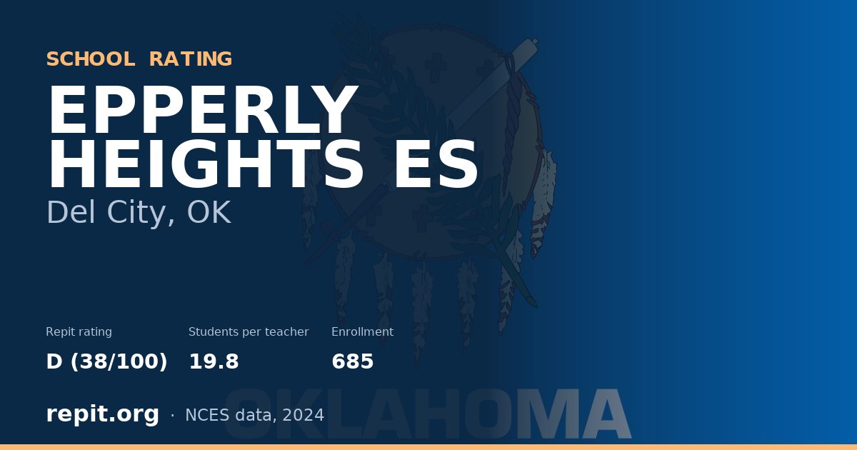 EPPERLY HEIGHTS ES, Del City, OK — Repit school rating D (38/100)