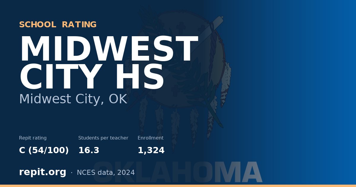 MIDWEST CITY HS, Midwest City, OK — Repit school rating C (54/100)
